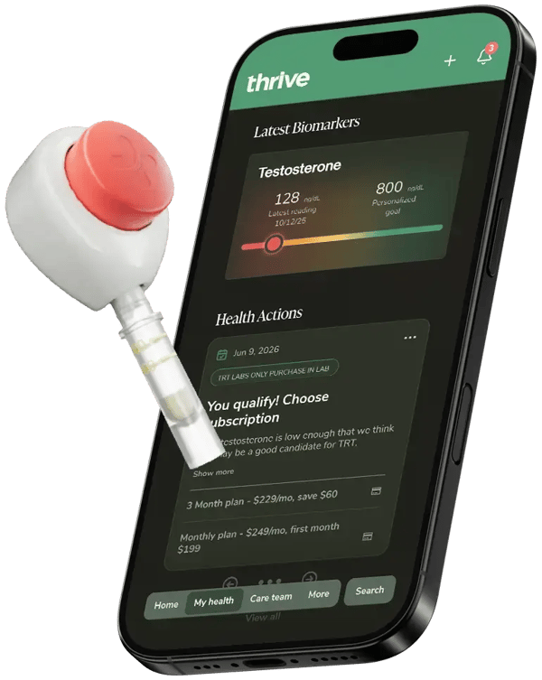Thrive - Product hero (2)