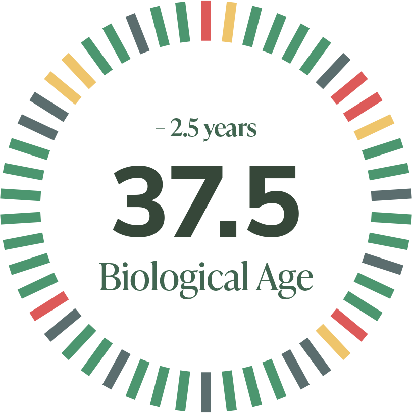 Healthspan-Biological Age-lt bkgd