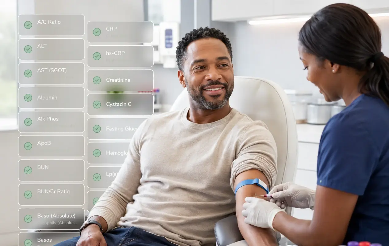 Thrive-Healthspan-Lab draw with UI biomarkers