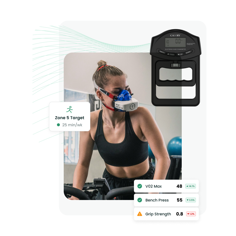 Physicial Performance