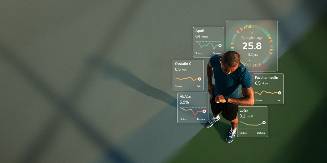 The 5 biomarkers worth knowing