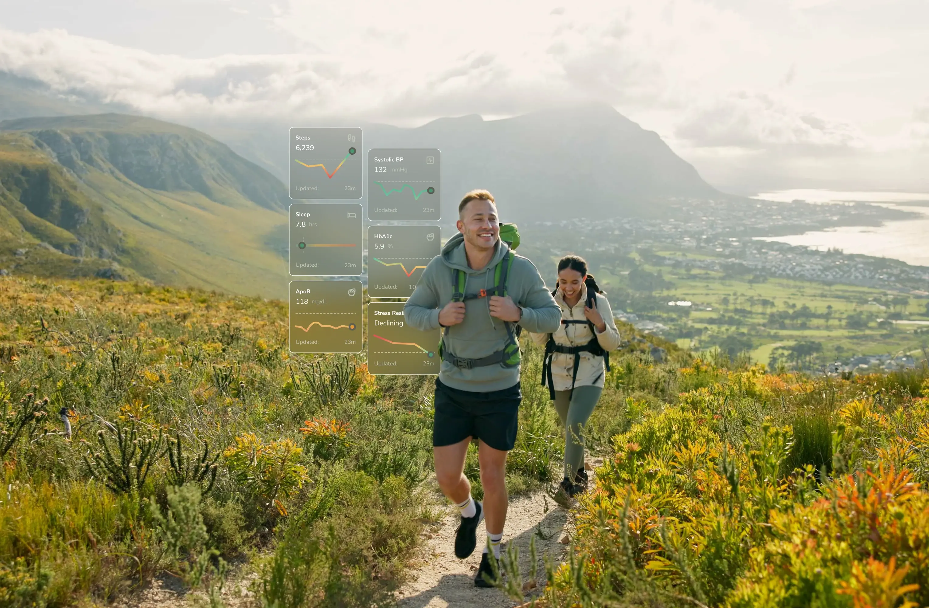 Thrive-healthspan-man walking in mountains UI biomarkers wide
